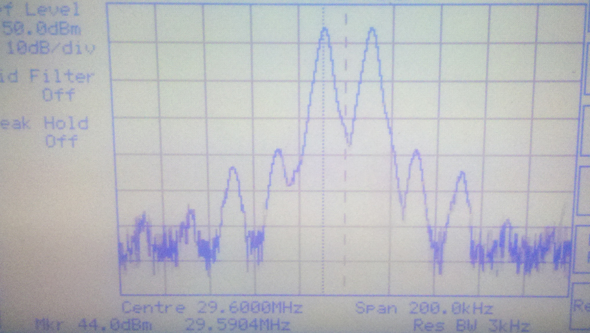 29.6MHz